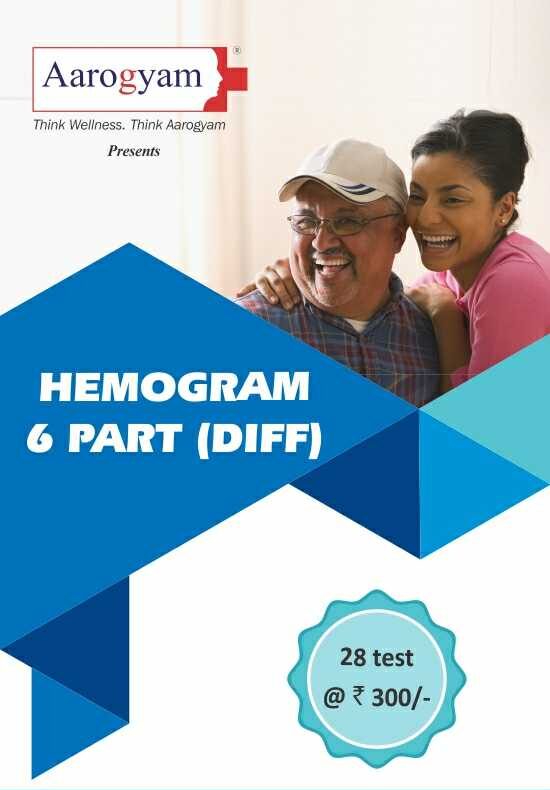 Hemogram 6 Part